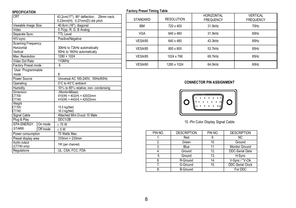 AOC CT700G User Manual | Page 7 / 7