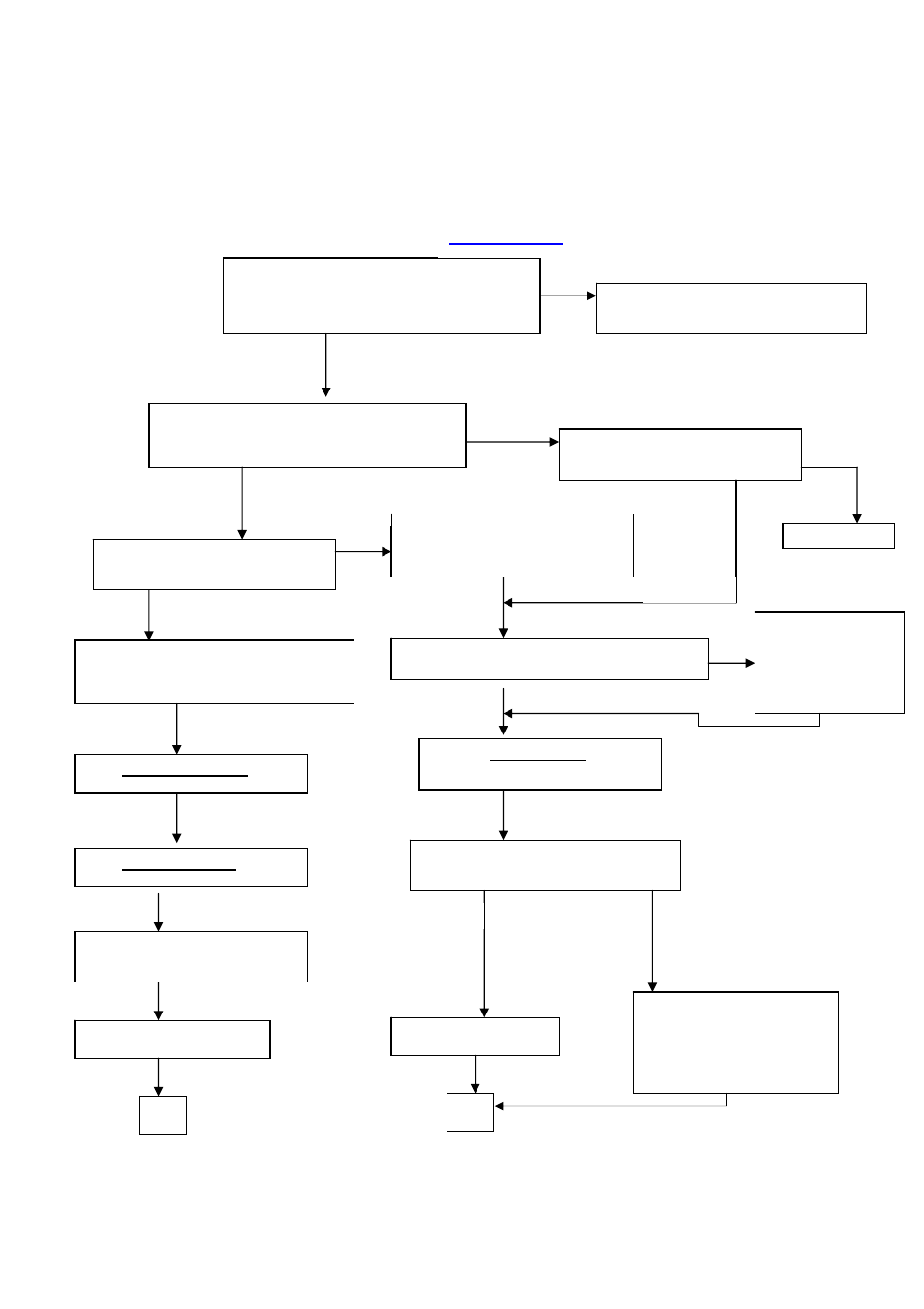 A). interface-board trouble-shooting chart, I. no screen appear | AOC P/N : 41A50-144 User Manual | Page 16 / 82