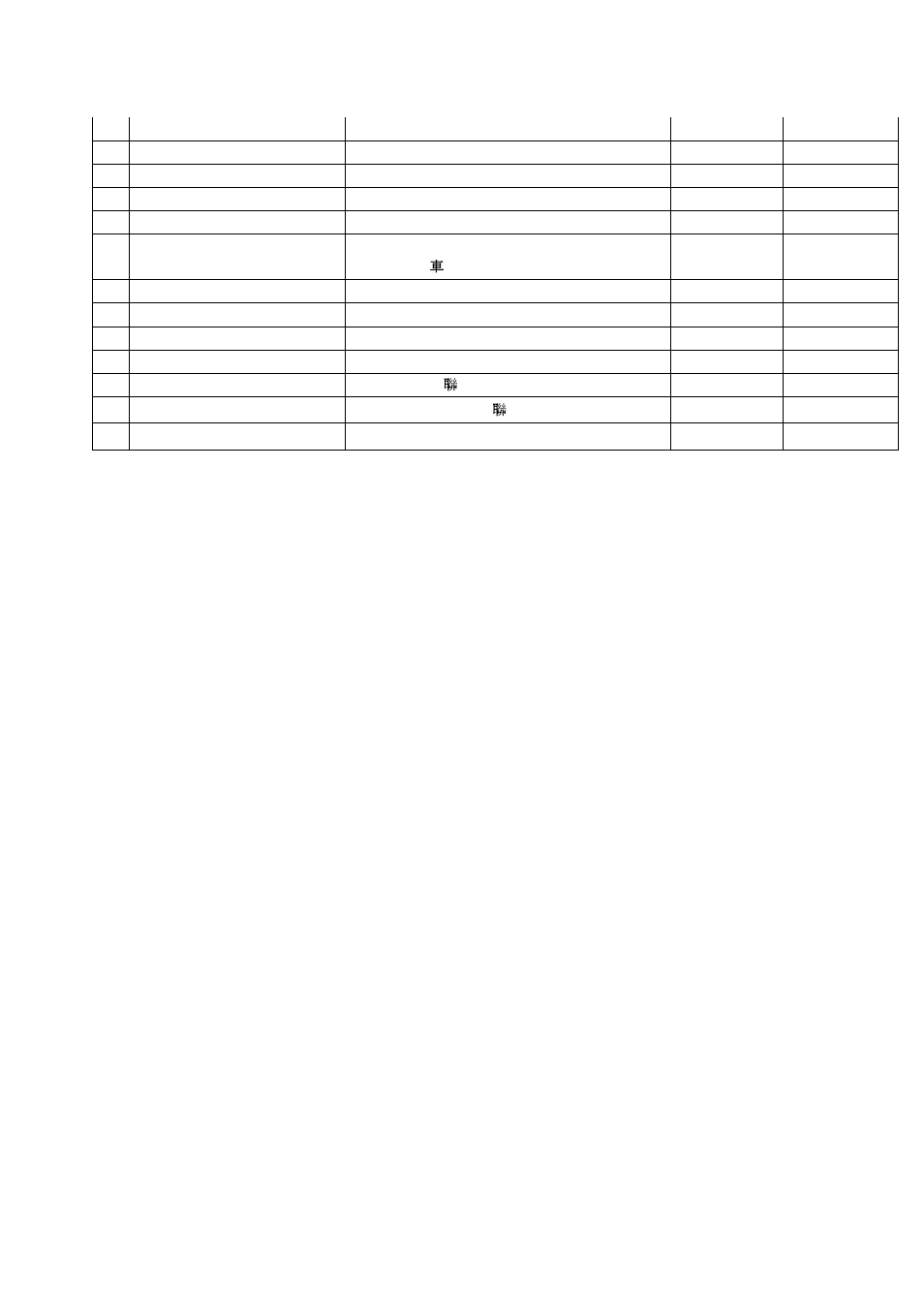 AOC P/N : 41A50-144 User Manual | Page 36 / 82