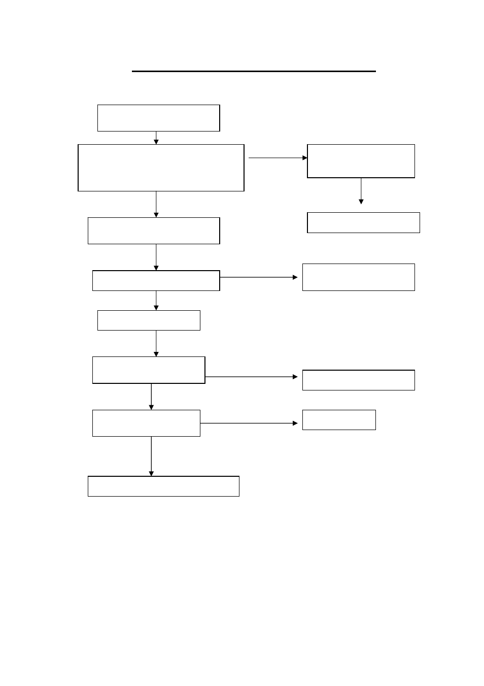 6 d). audio-module trouble shooting chart, I.) no voice output | AOC P/N : 41A50-144 User Manual | Page 37 / 82