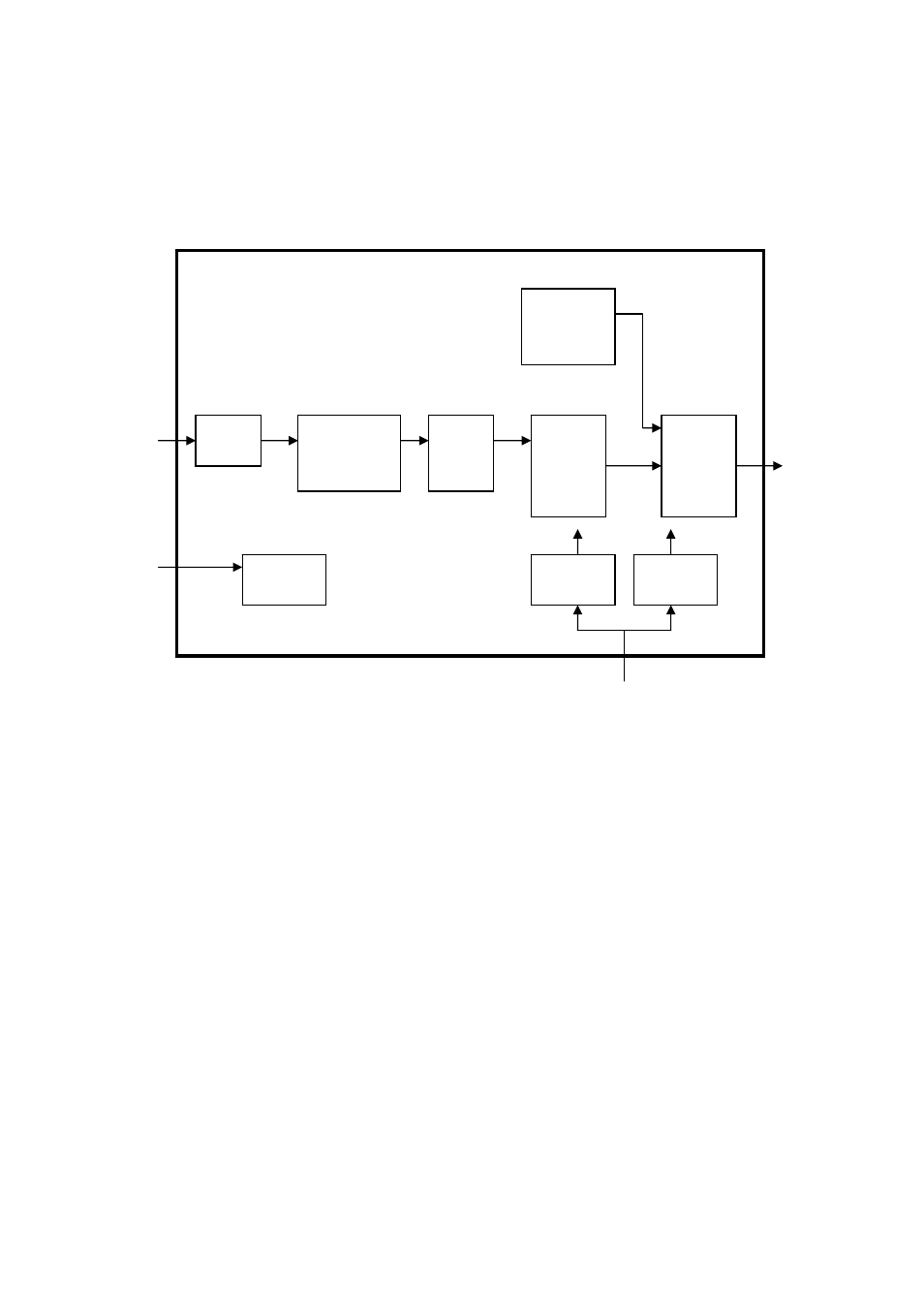 Functional description, 1 overall architecture, 2 clock recovery circuit | AOC P/N : 41A50-144 User Manual | Page 48 / 82