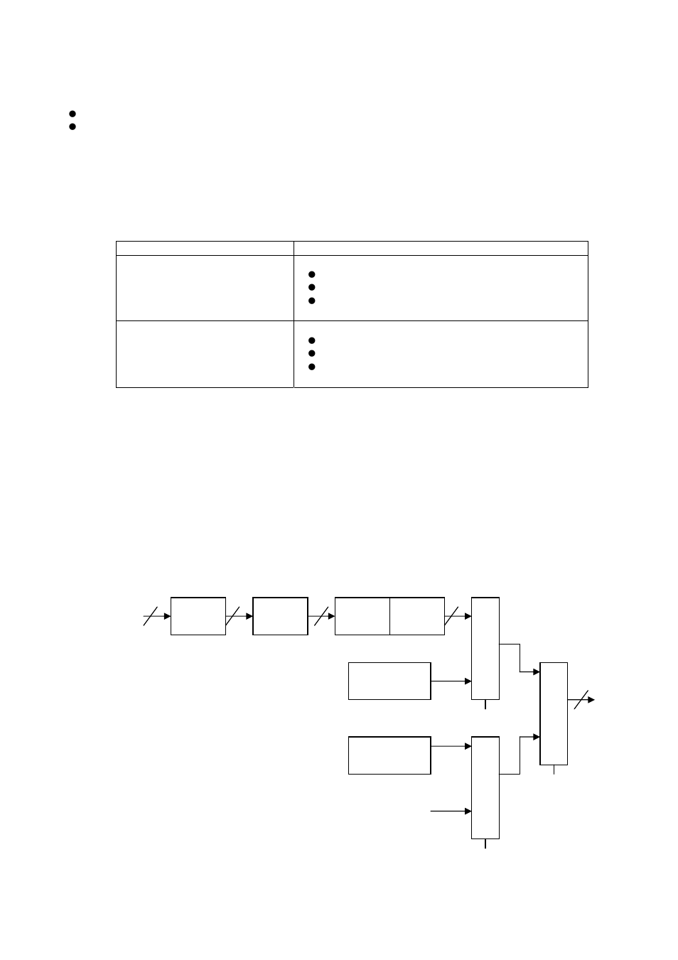 2 irq controller, 5 data path | AOC P/N : 41A50-144 User Manual | Page 53 / 82