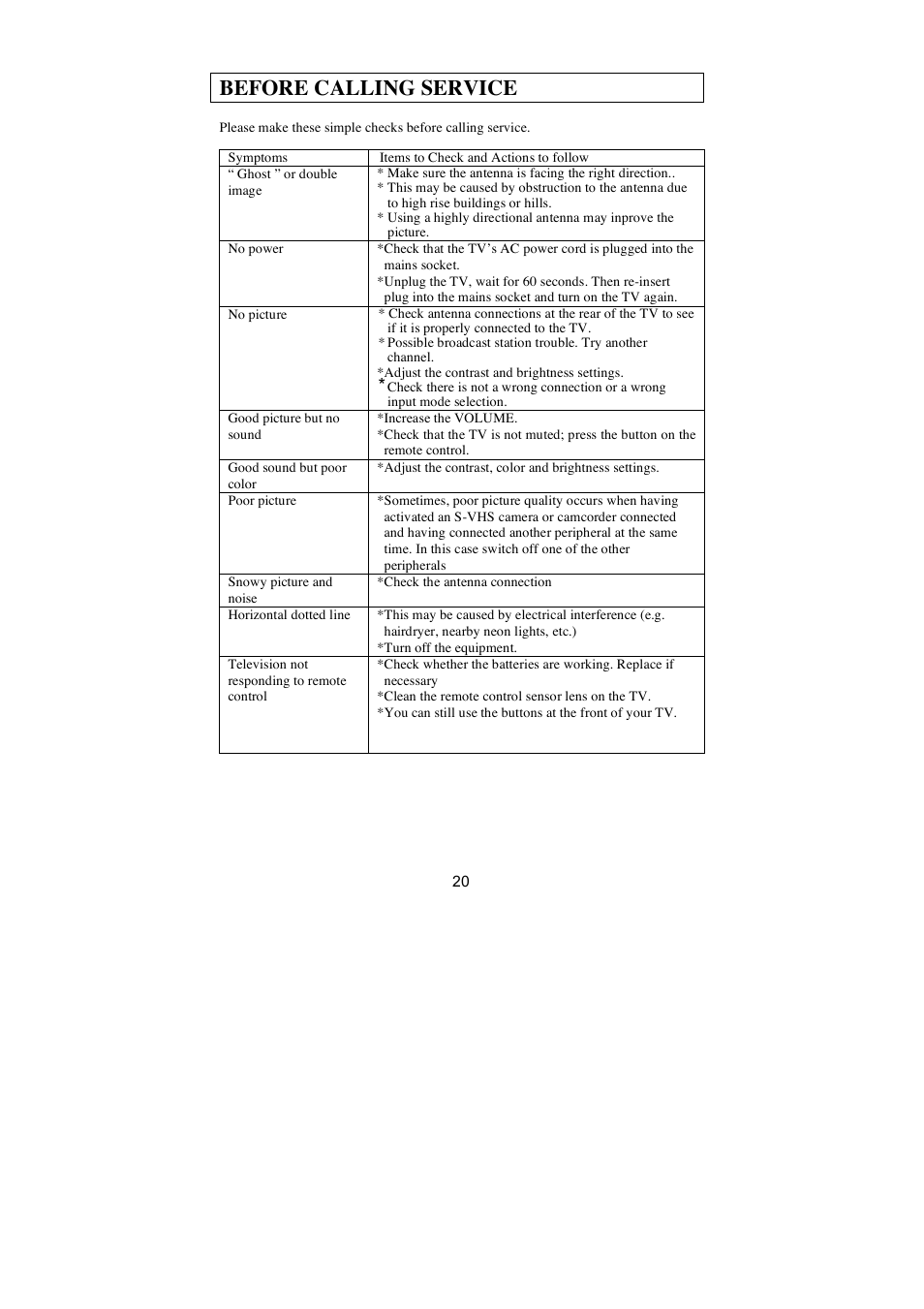 Before calling service | AOC N27W551T User Manual | Page 21 / 21