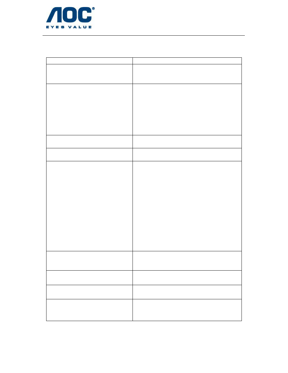 Lm929, Technical support (faq) | AOC LM929 User Manual | Page 21 / 26