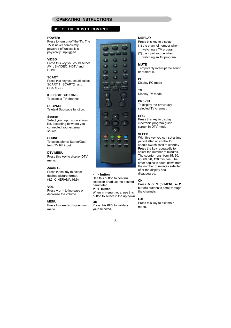 AOC L32W781B User Manual | Page 10 / 34