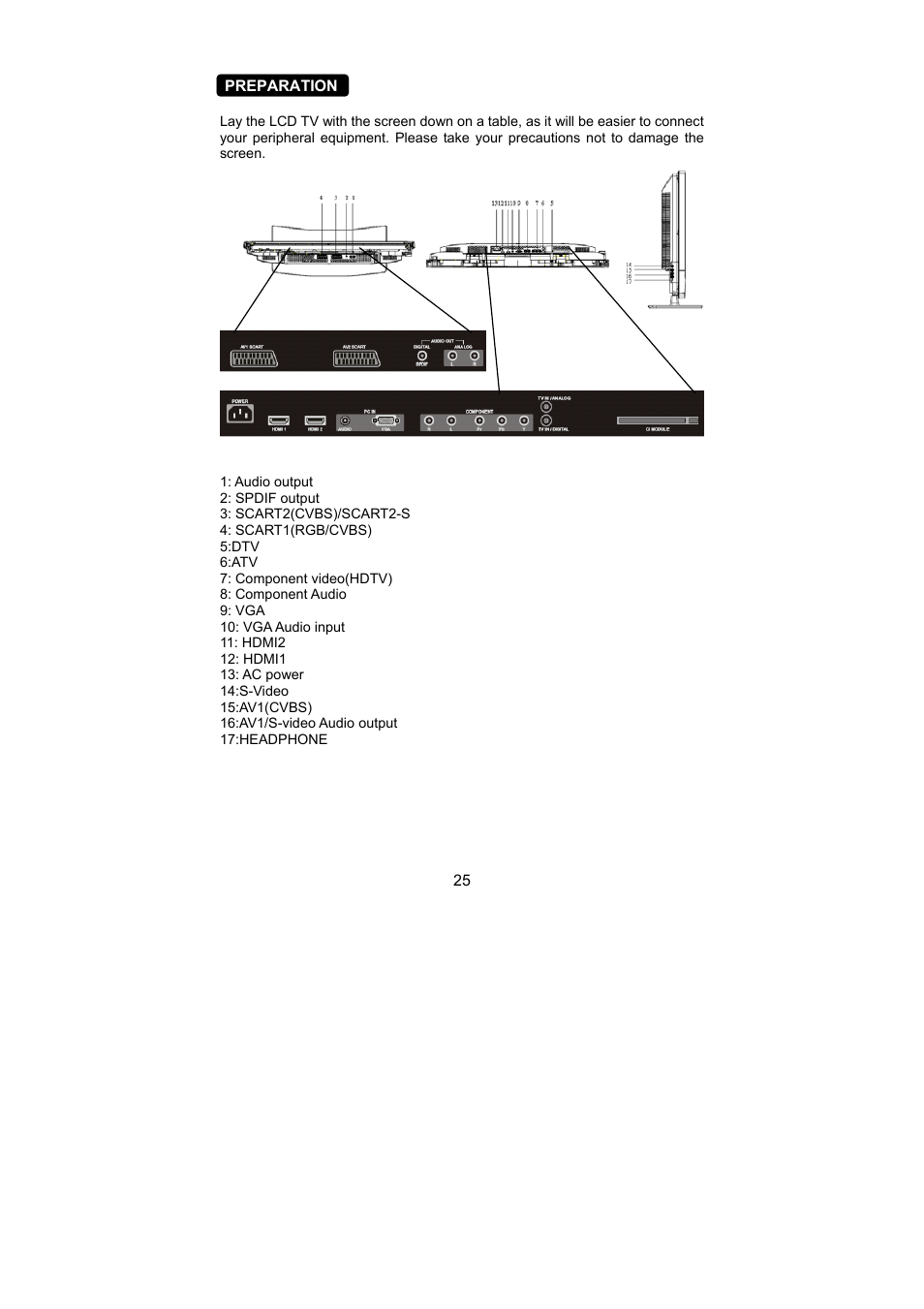 AOC L32W781B User Manual | Page 27 / 34