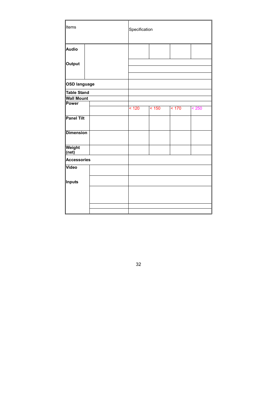 AOC L32W781B User Manual | Page 34 / 34