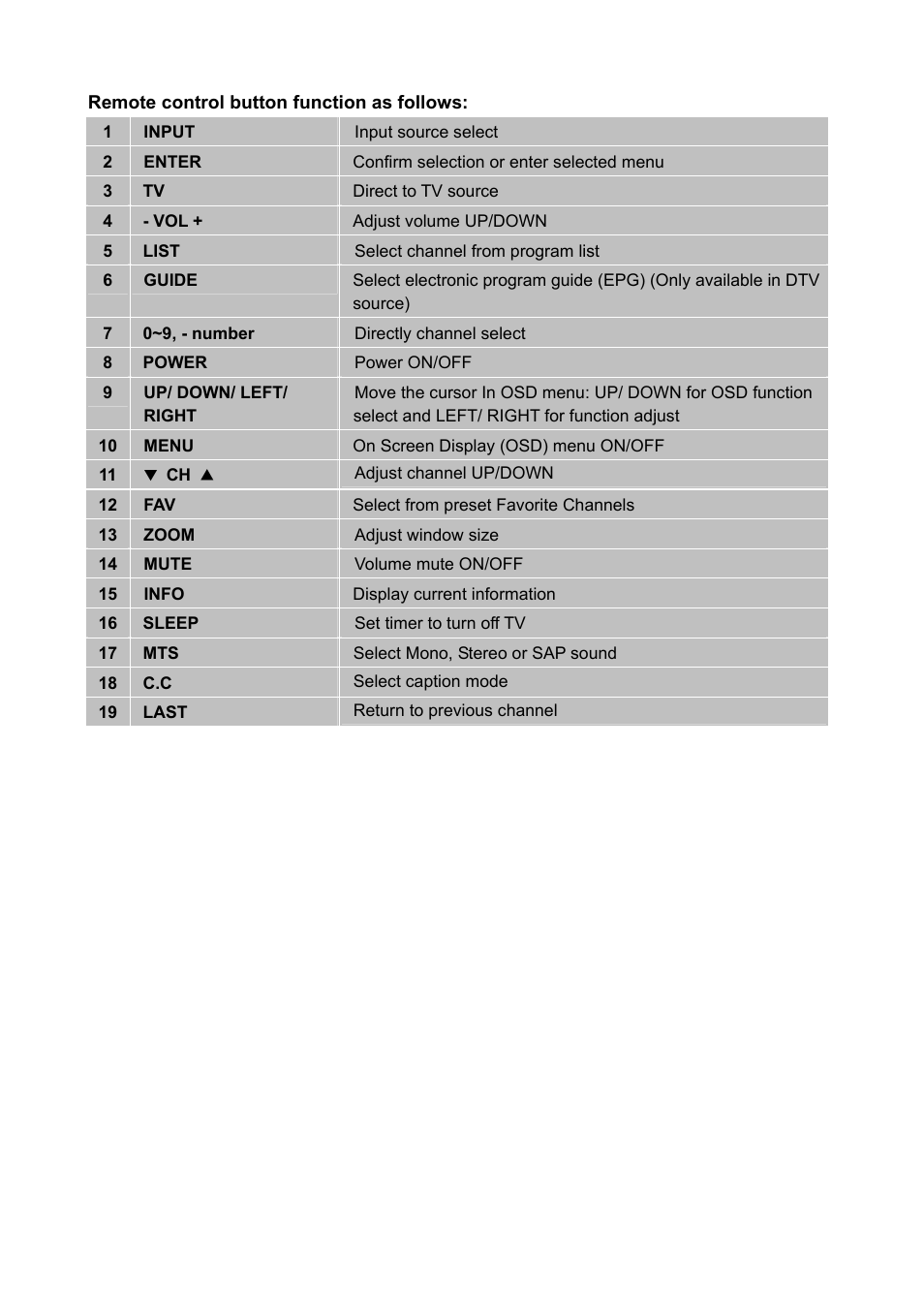 AOC Envision Series L22H998 User Manual | Page 17 / 40