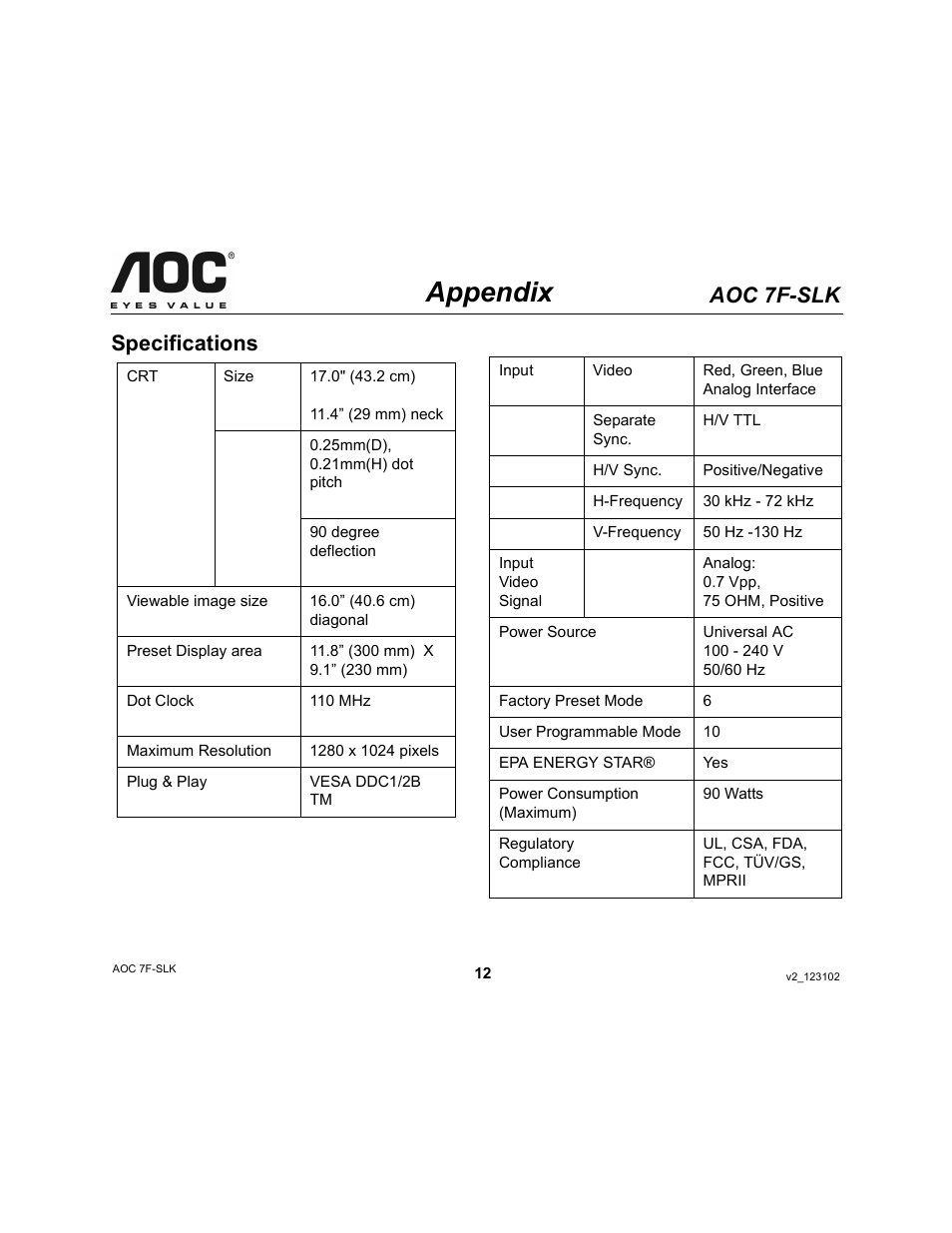 Appendix, Aoc 7f-slk, Specifications | AOC 7F-SLK User Manual | Page 12 / 17