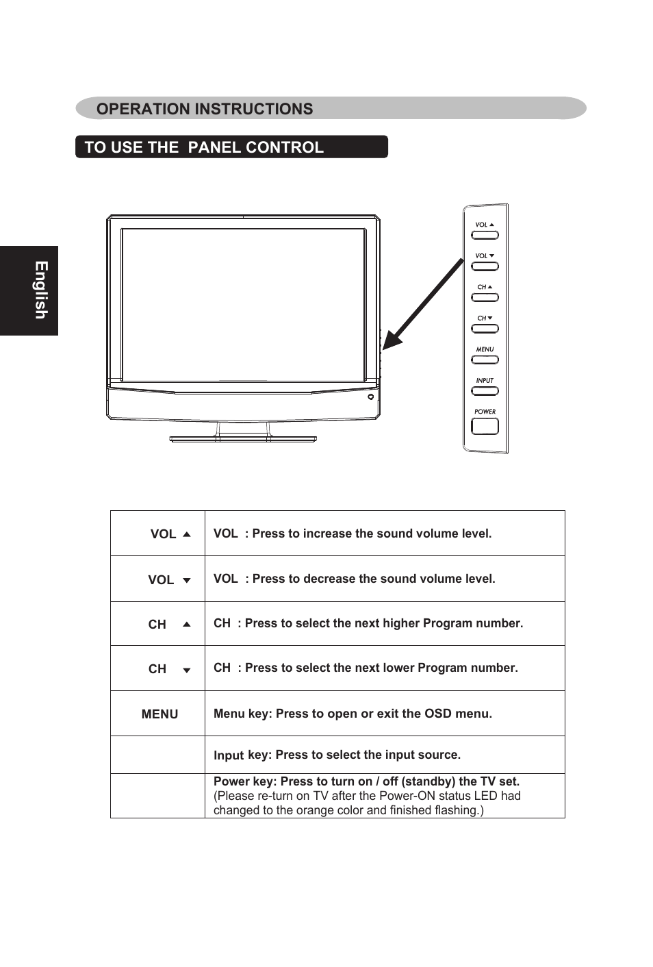 English, Operation instructions | AOC L19W761 User Manual | Page 11 / 26