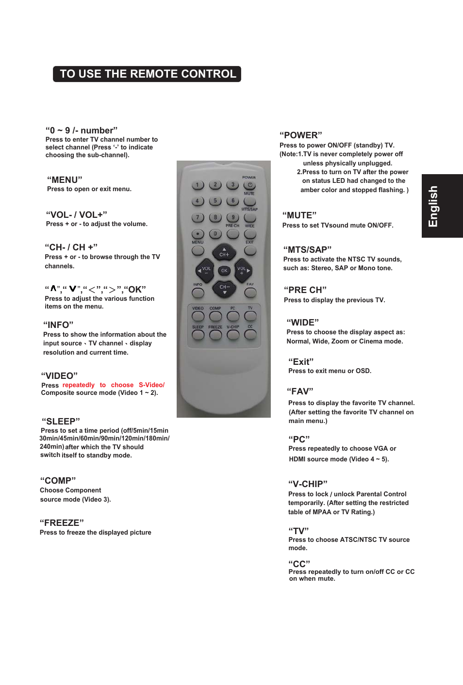 English | AOC L19W761 User Manual | Page 12 / 26