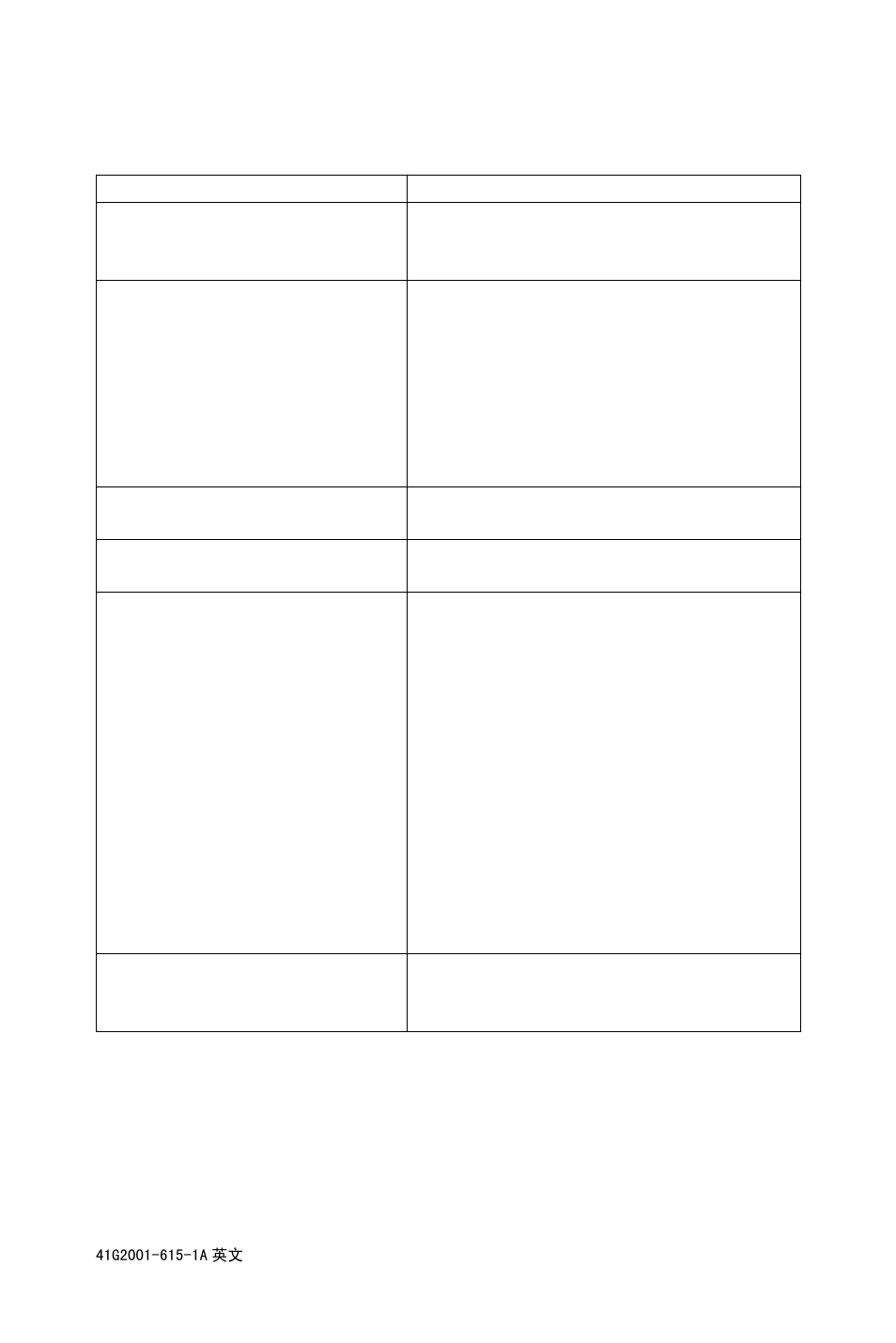 Technical support (faq) | AOC 203P User Manual | Page 15 / 22