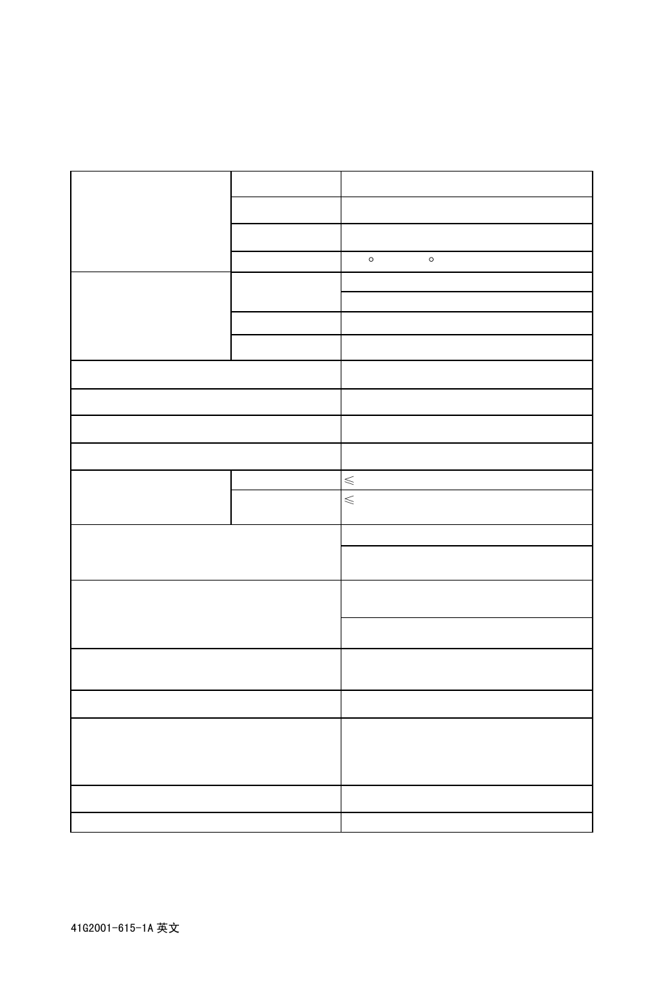 Appendix, Specifications | AOC 203P User Manual | Page 18 / 22