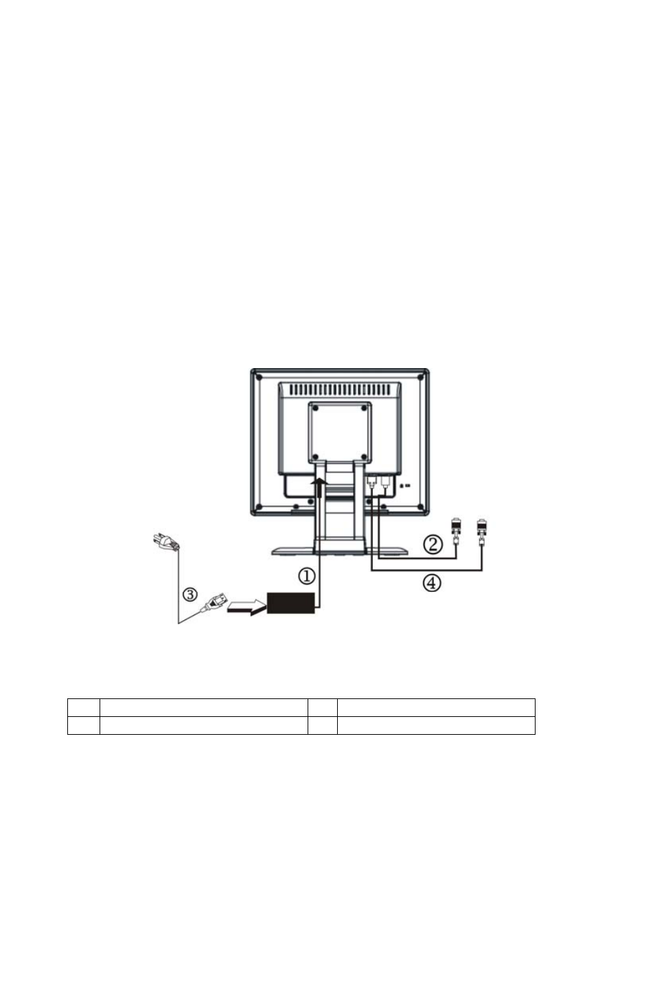 Ontrols and connectors, Video cable | AOC 173P User Manual | Page 7 / 20