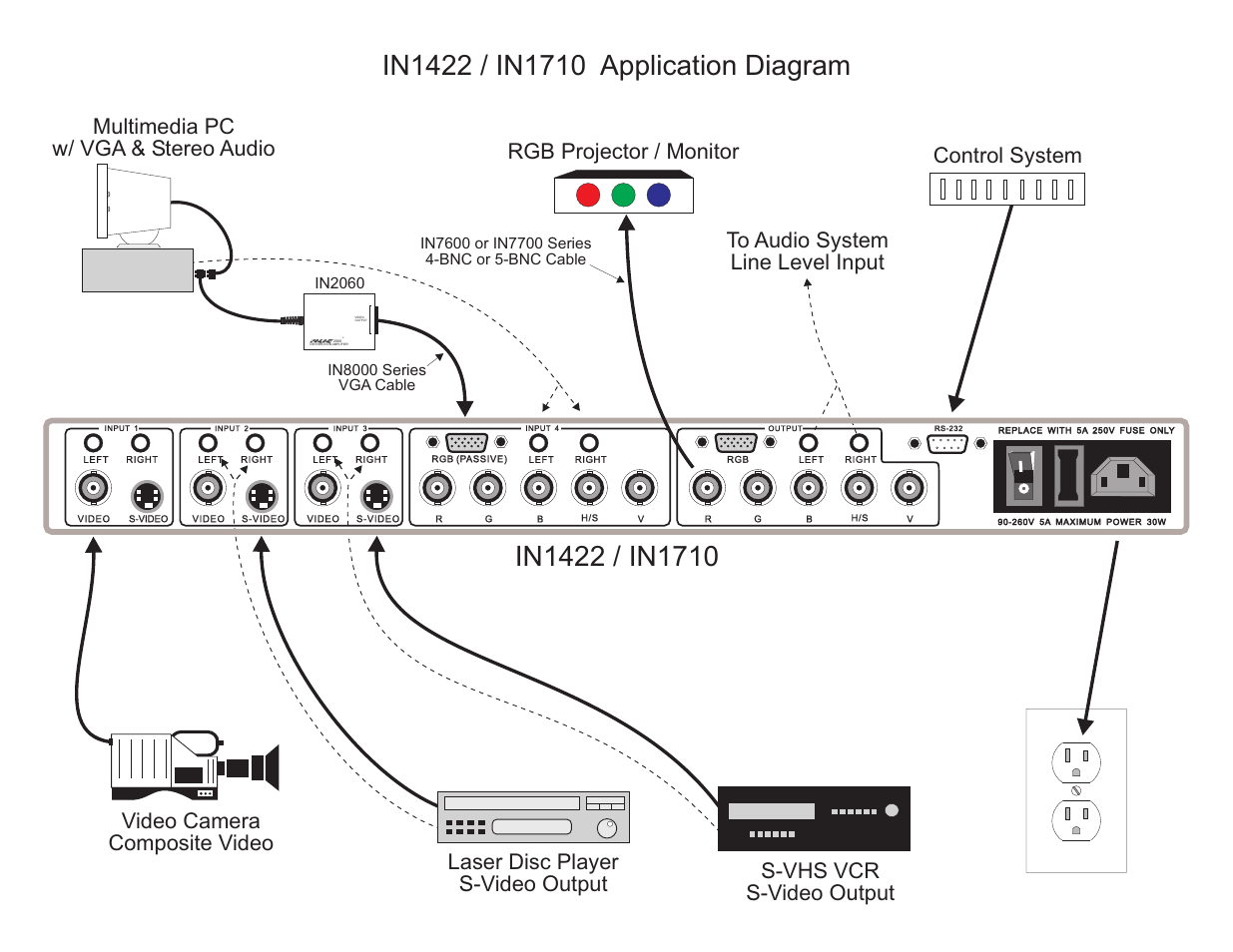 AOC IN1422 User Manual | Page 8 / 25