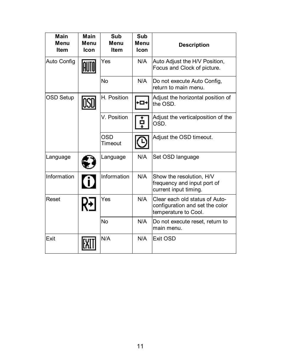 AOC LM560/s User Manual | Page 13 / 20