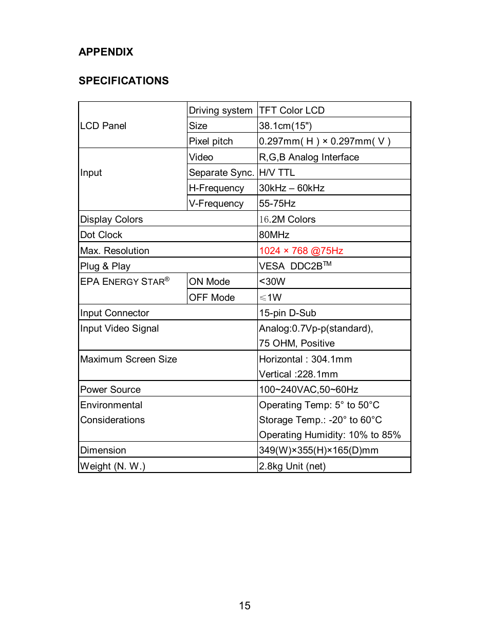 AOC LM560/s User Manual | Page 17 / 20