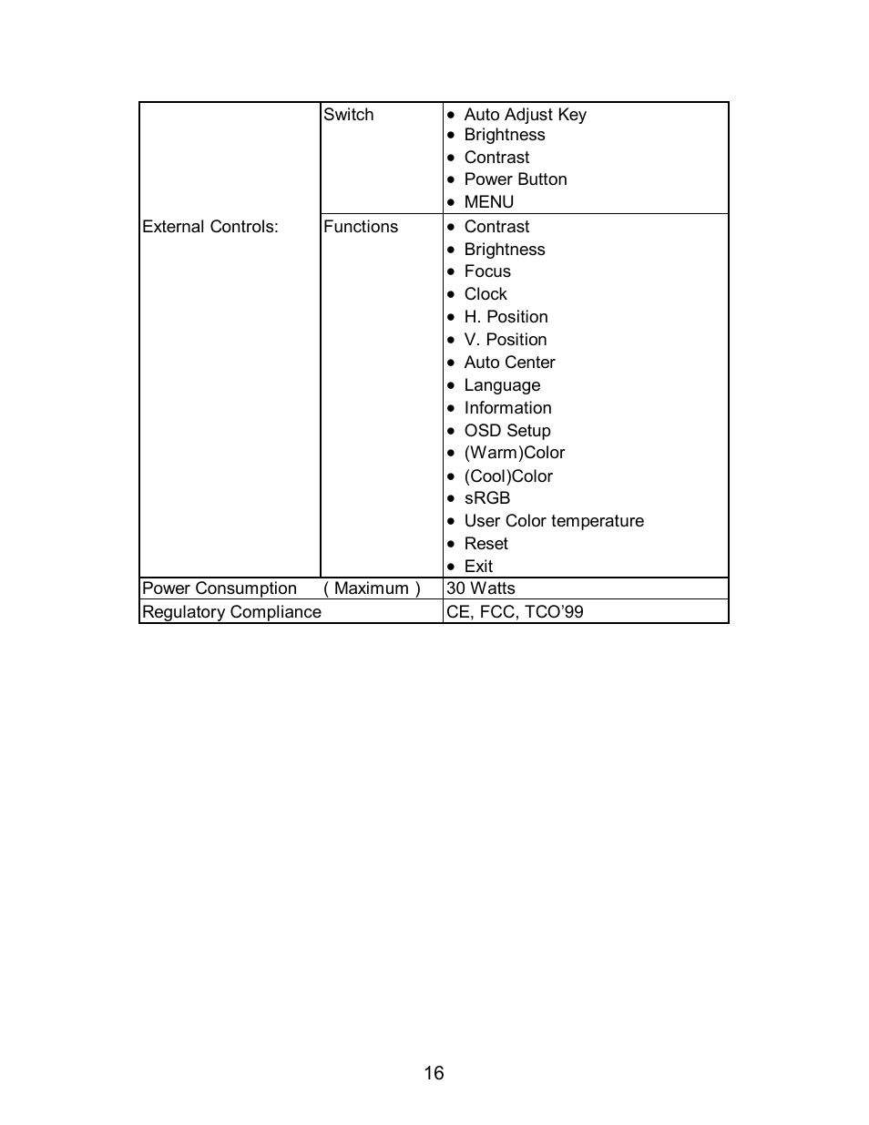 AOC LM560/s User Manual | Page 18 / 20