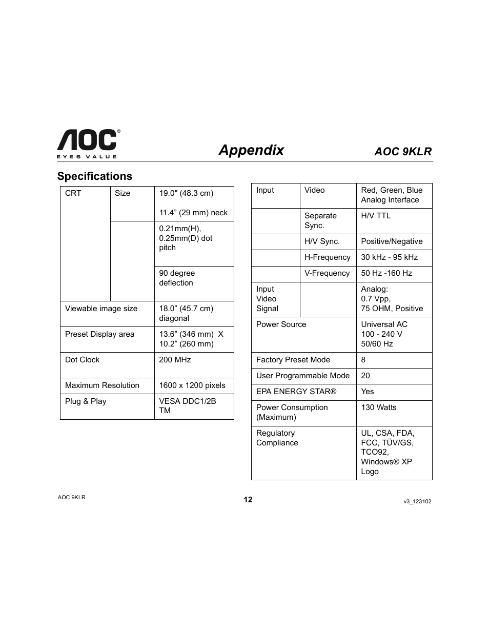 Appendix, Aoc 9klr, Specifications | AOC 9KLR User Manual | Page 12 / 15