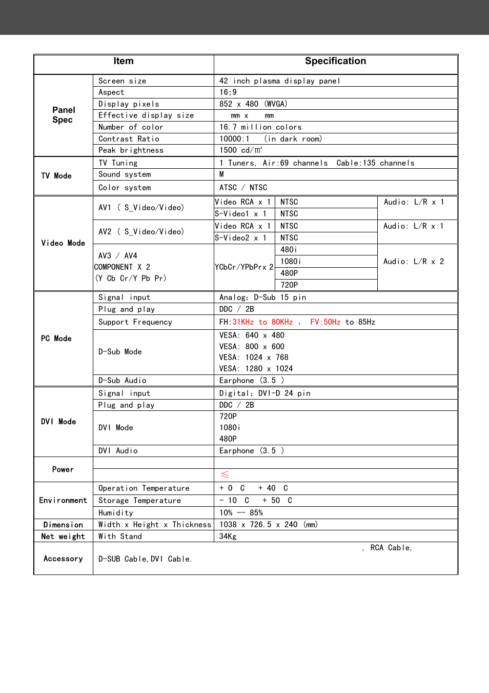 Specifications | AOC A42W64AT4 User Manual | Page 16 / 19