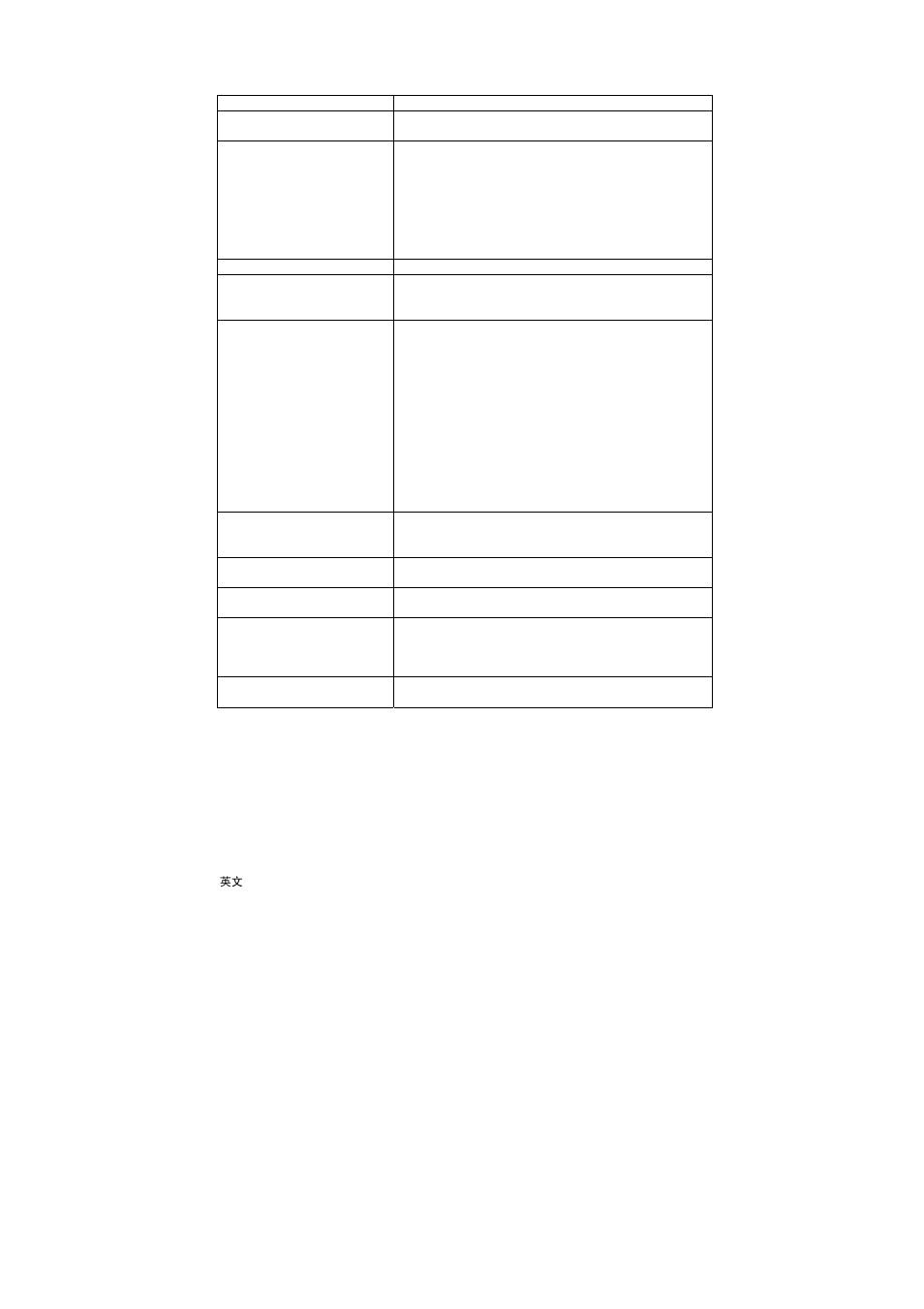 Technical support (faq) | AOC LM722 User Manual | Page 14 / 20