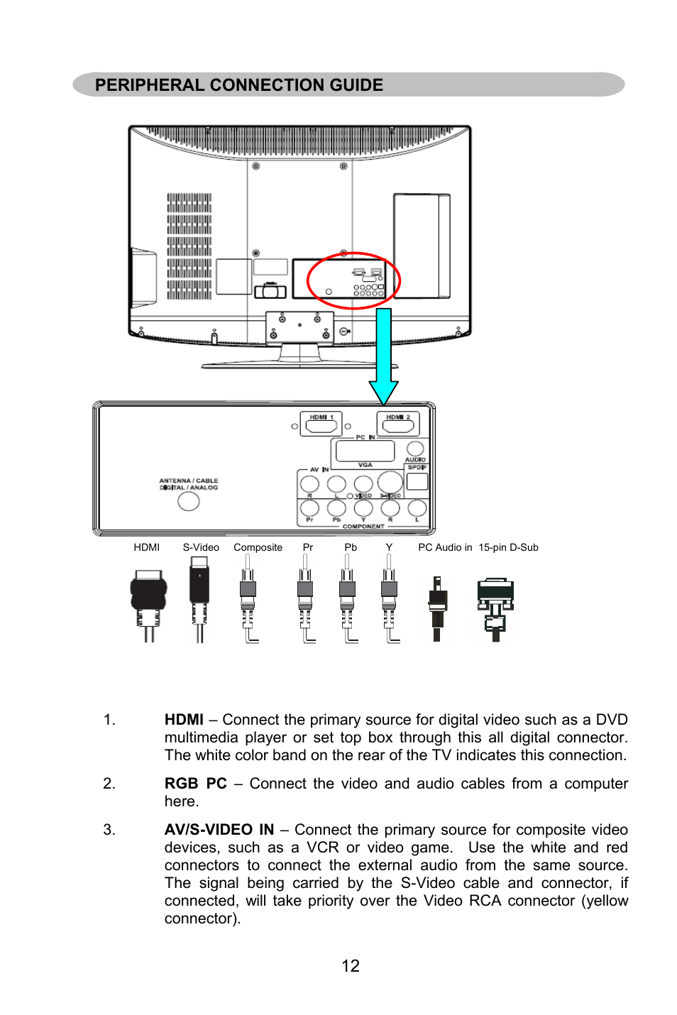 AOC L32W861 User Manual | Page 14 / 43