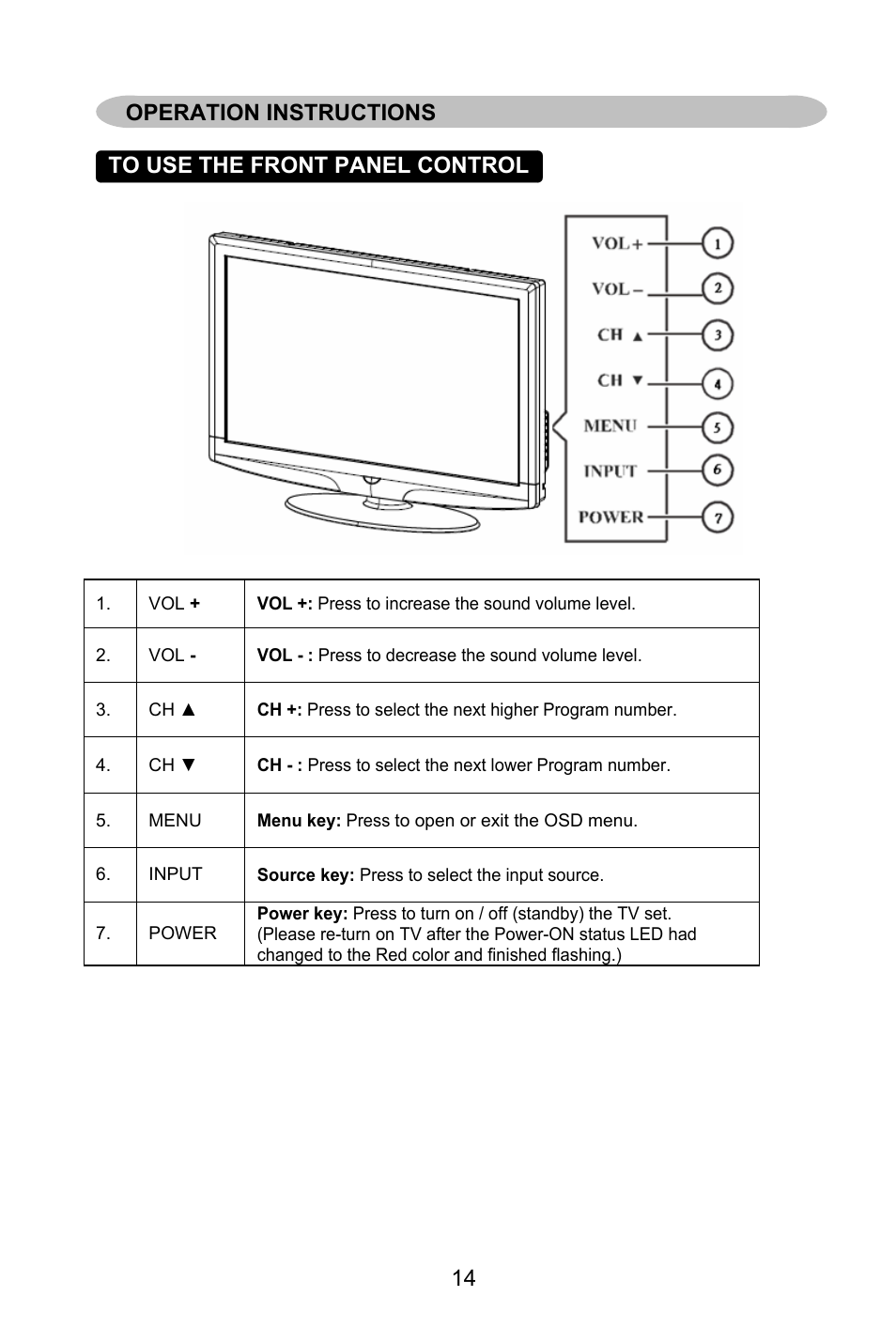 Operation instructions | AOC L32W861 User Manual | Page 16 / 43