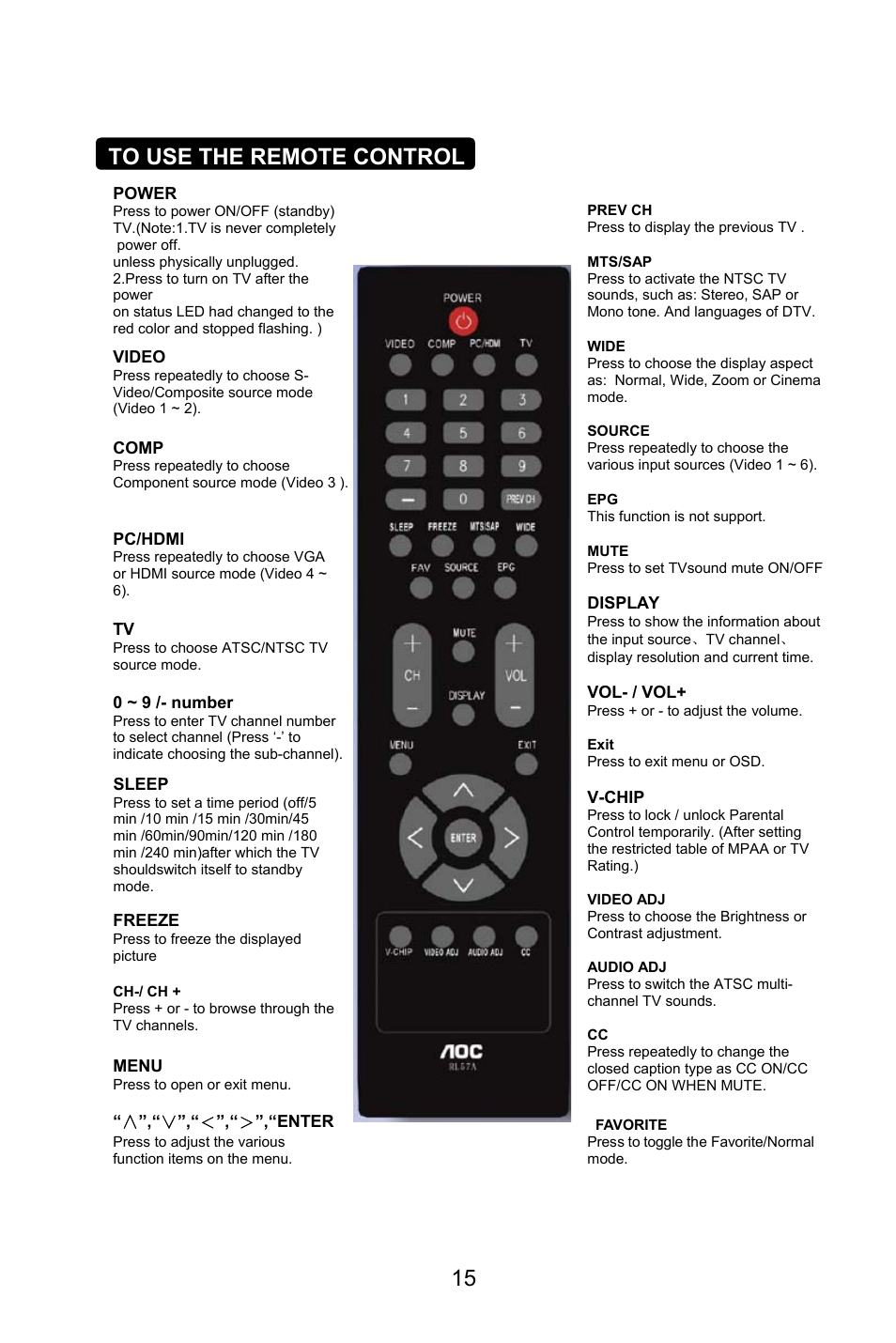 AOC L32W861 User Manual | Page 17 / 43