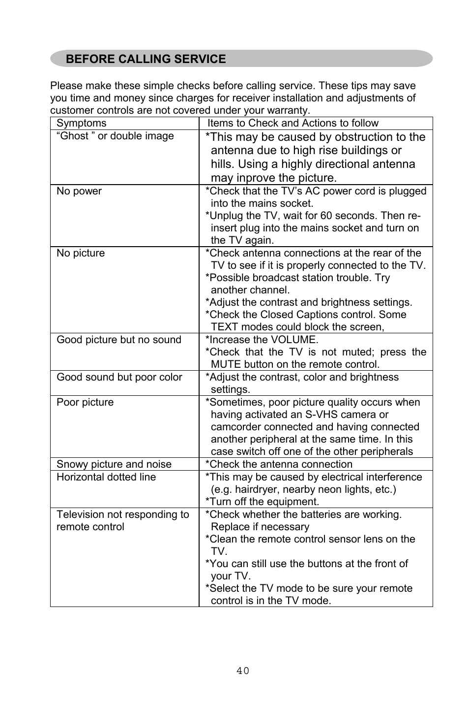 AOC L32W861 User Manual | Page 42 / 43
