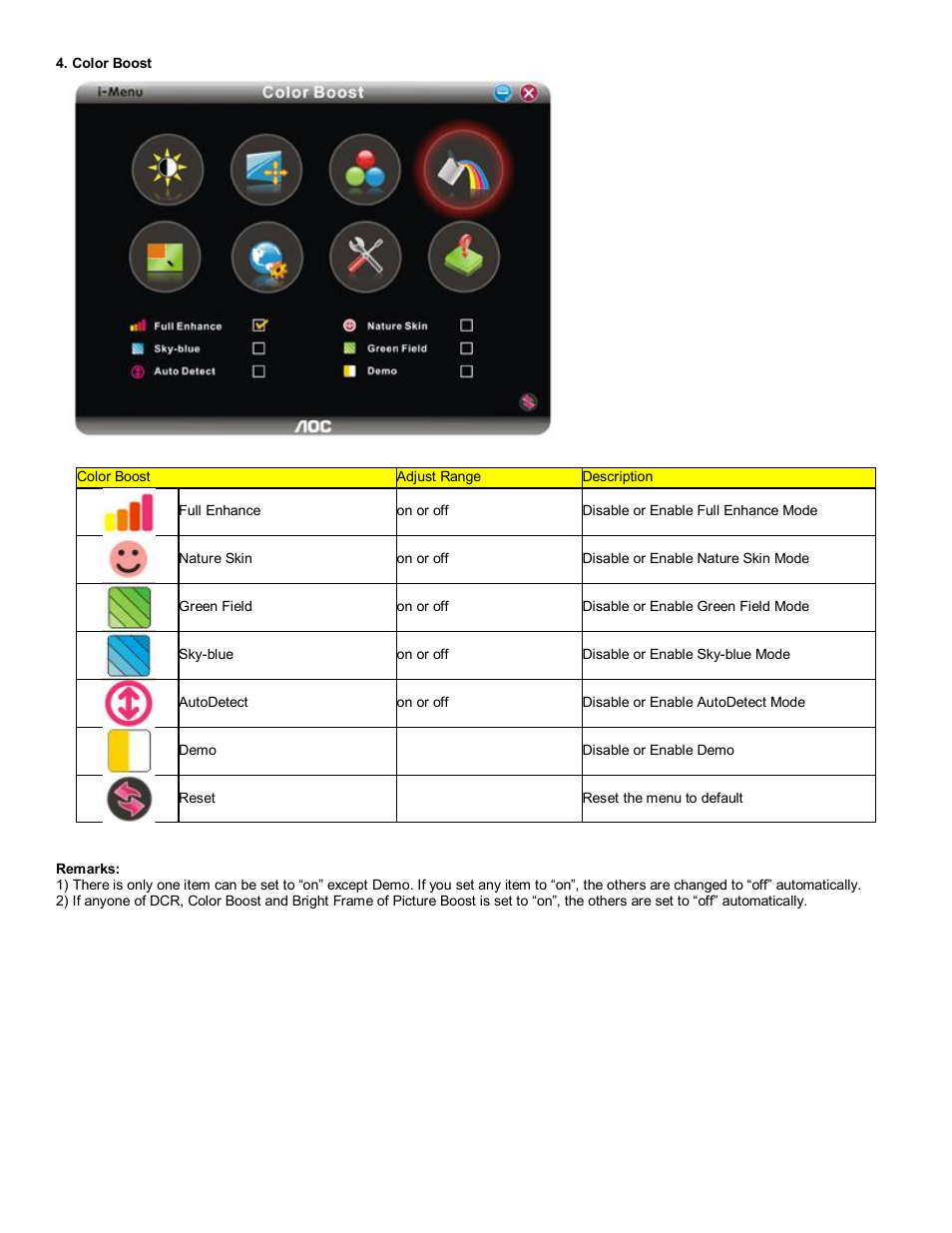 AOC 2230 User Manual | Page 18 / 26