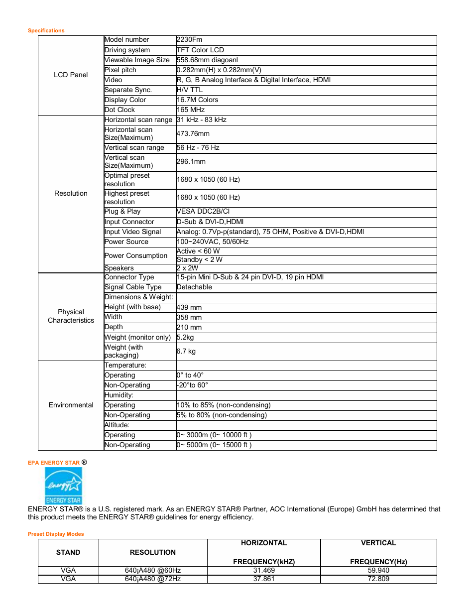 AOC 2230 User Manual | Page 24 / 26