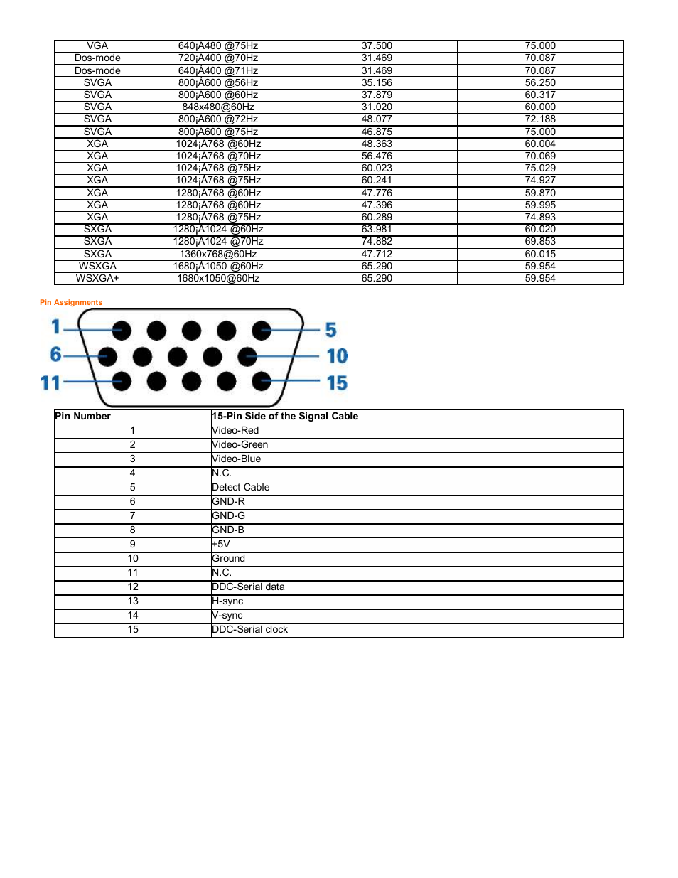 AOC 2230 User Manual | Page 25 / 26