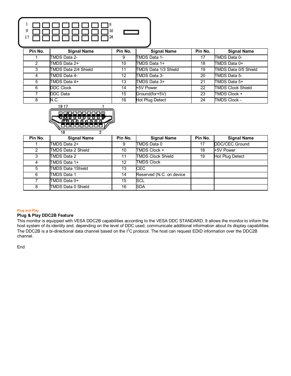 AOC 2230 User Manual | Page 26 / 26