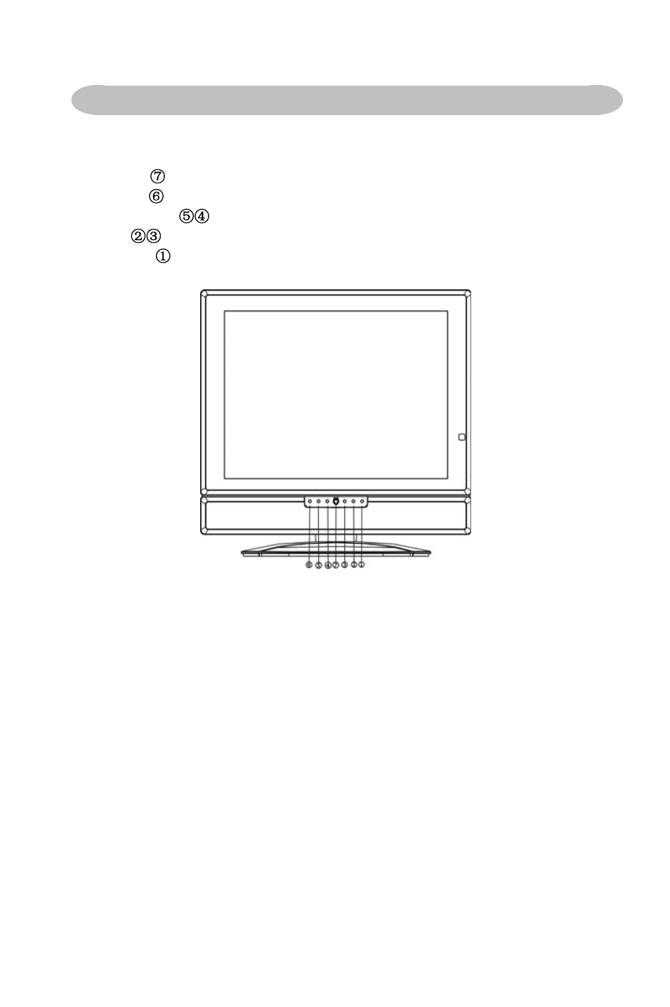 Connect peripheral equipment, Front panel control knobs | AOS A20S431 User Manual | Page 14 / 22