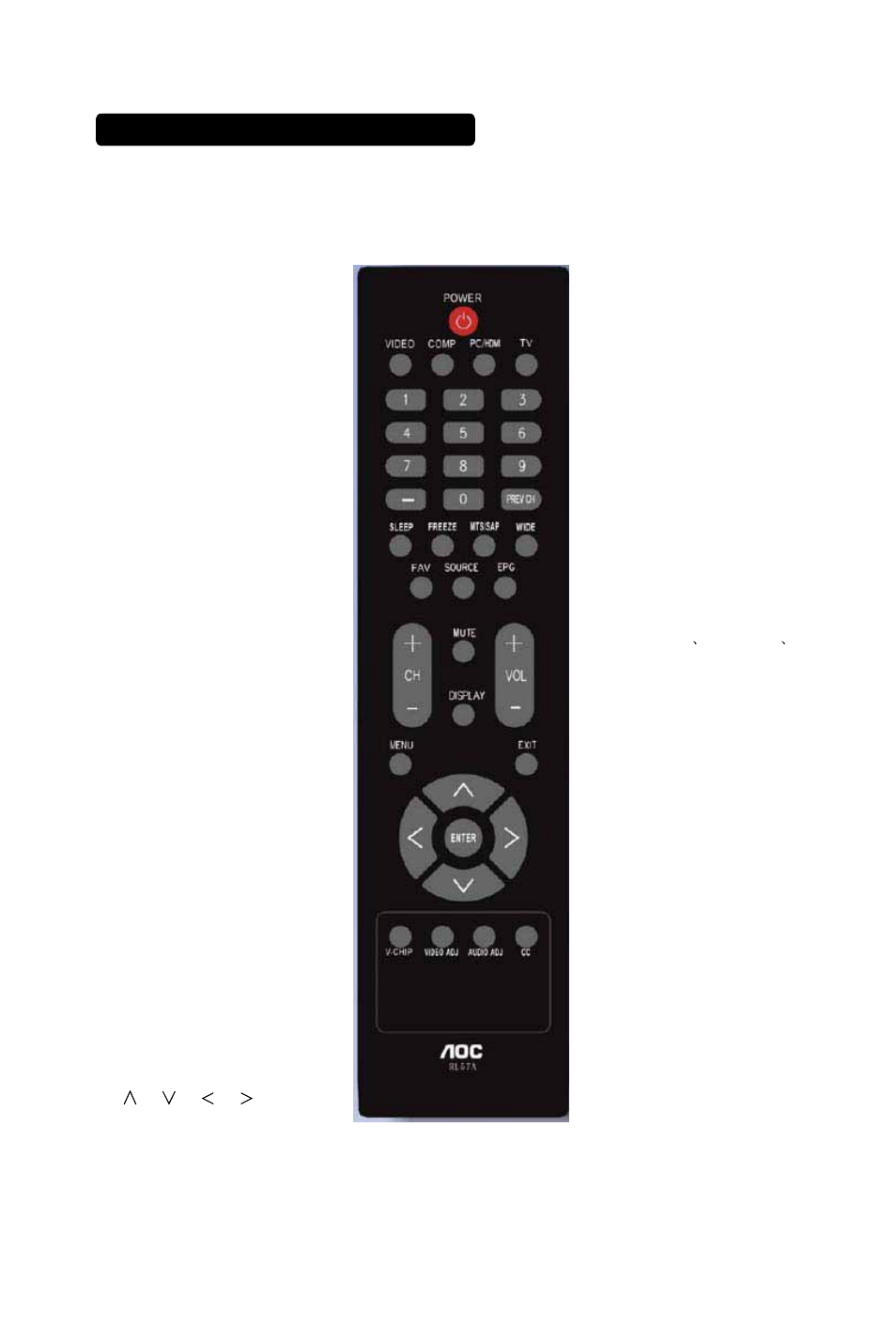 15 to use the remote control | AOC L22W861 User Manual | Page 17 / 43