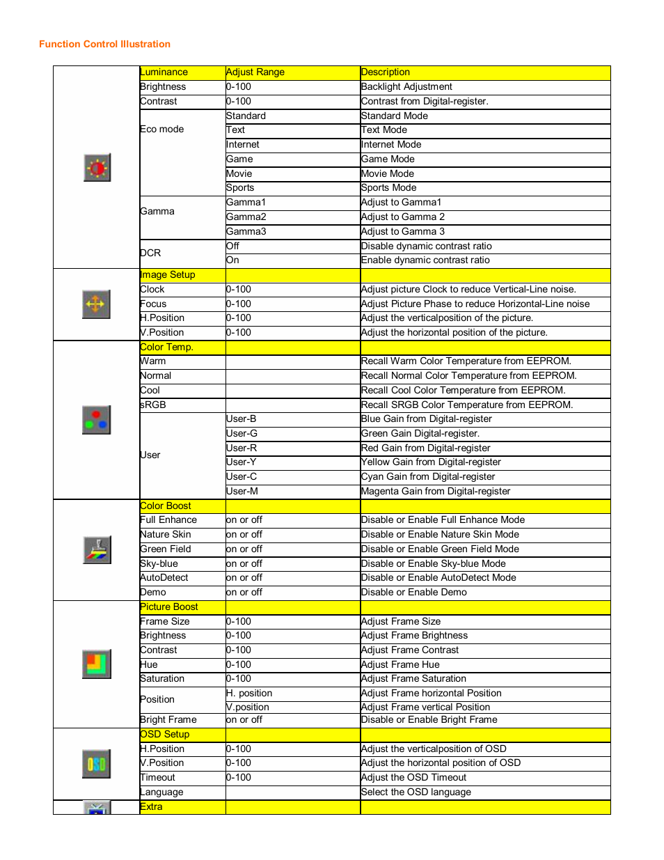 AOC 2216Vw User Manual | Page 13 / 17