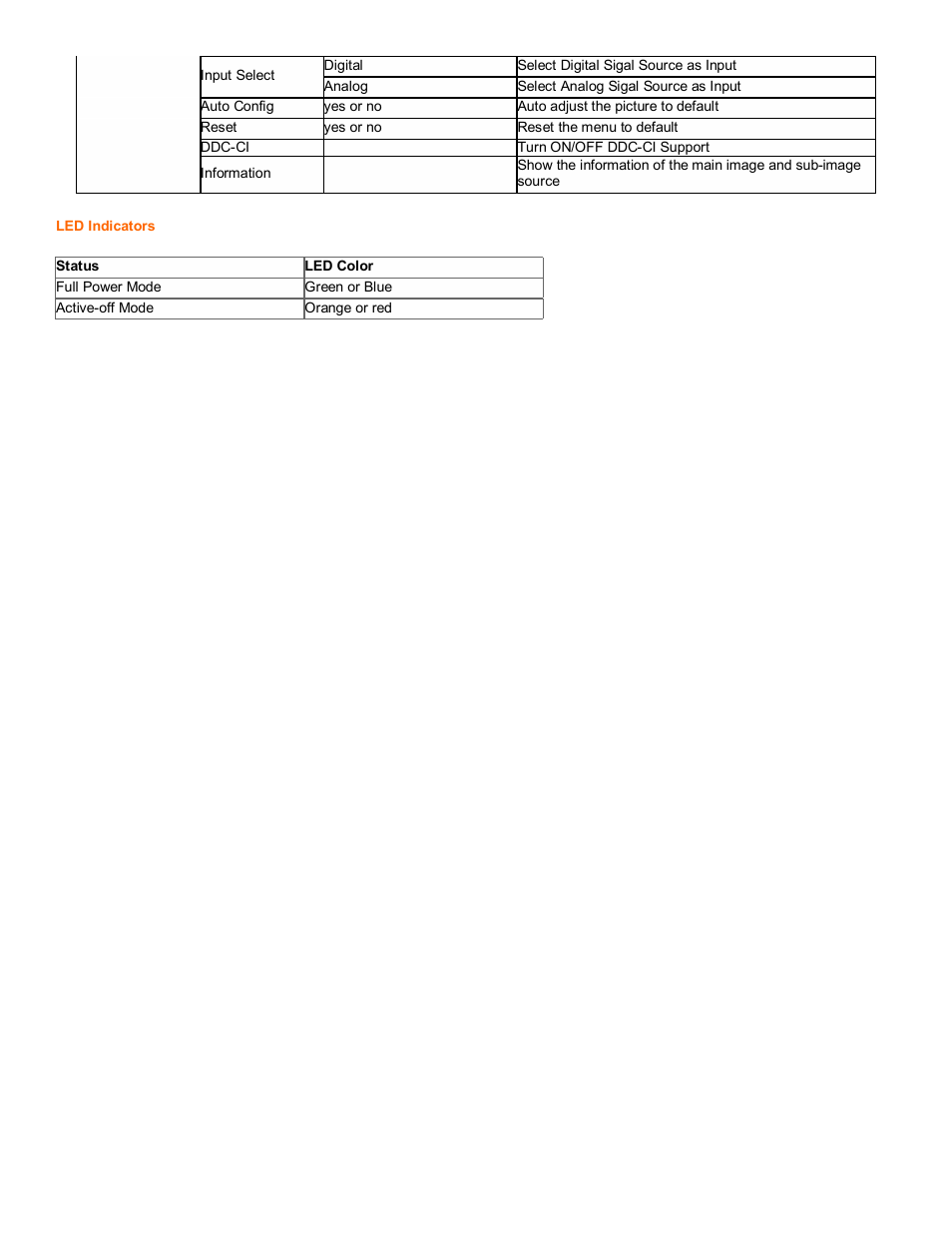 AOC 2216Vw User Manual | Page 14 / 17