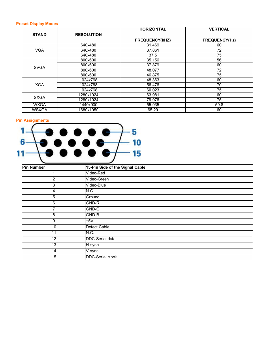 AOC 2216Vw User Manual | Page 16 / 17