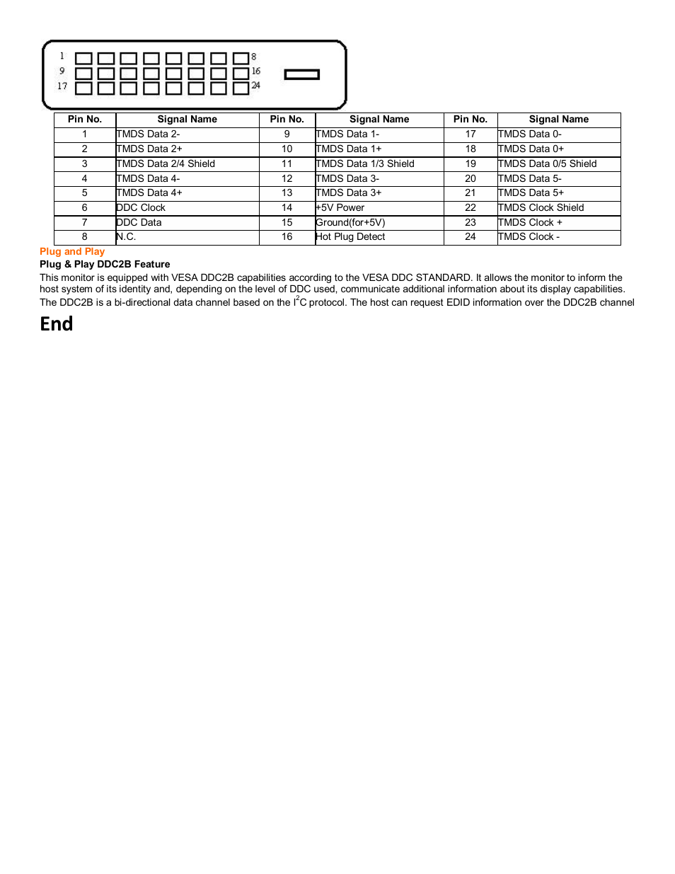 AOC 2216Vw User Manual | Page 17 / 17