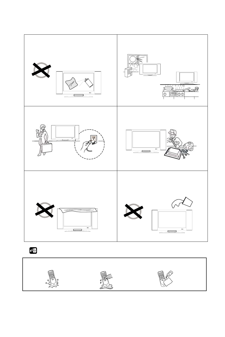 Notice for remote controller, Avoid dropping avoid liquids, Avoid aerosol cleaners | AOC L26W861 User Manual | Page 7 / 43