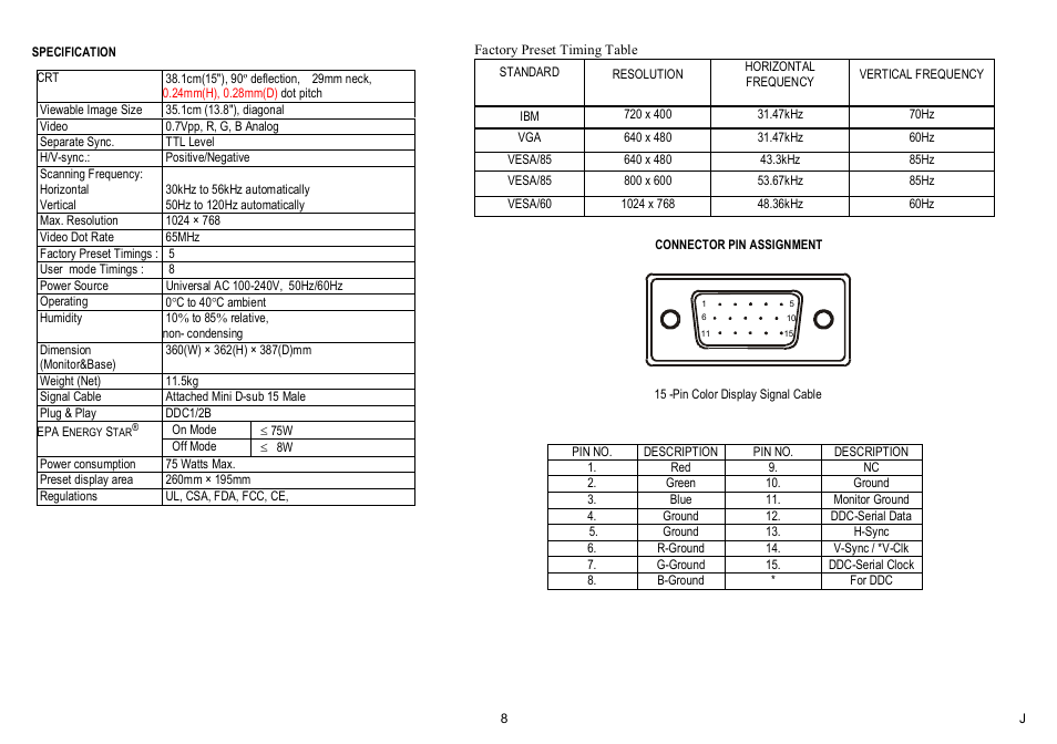 AOC CT500G User Manual | Page 7 / 7