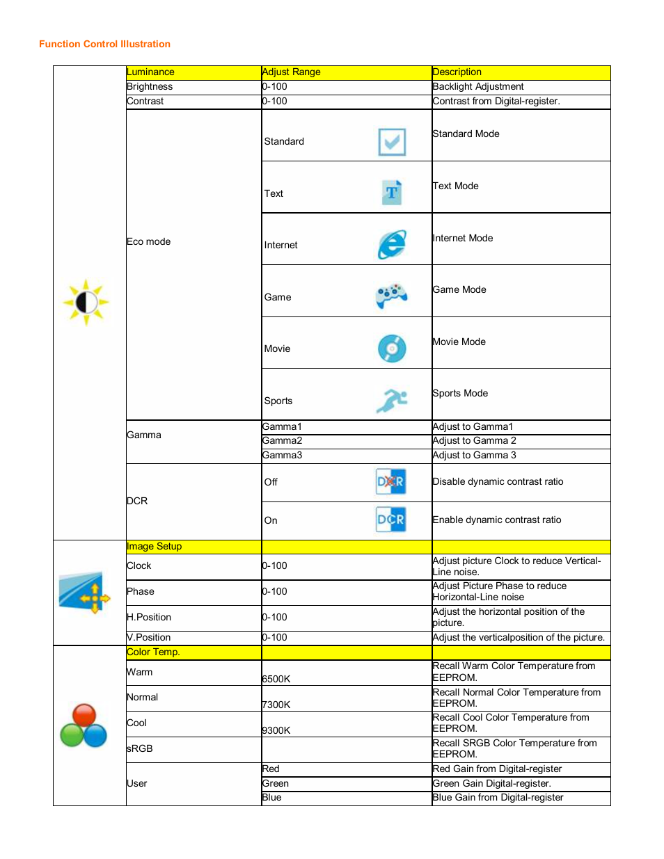 AOC F19 User Manual | Page 13 / 24