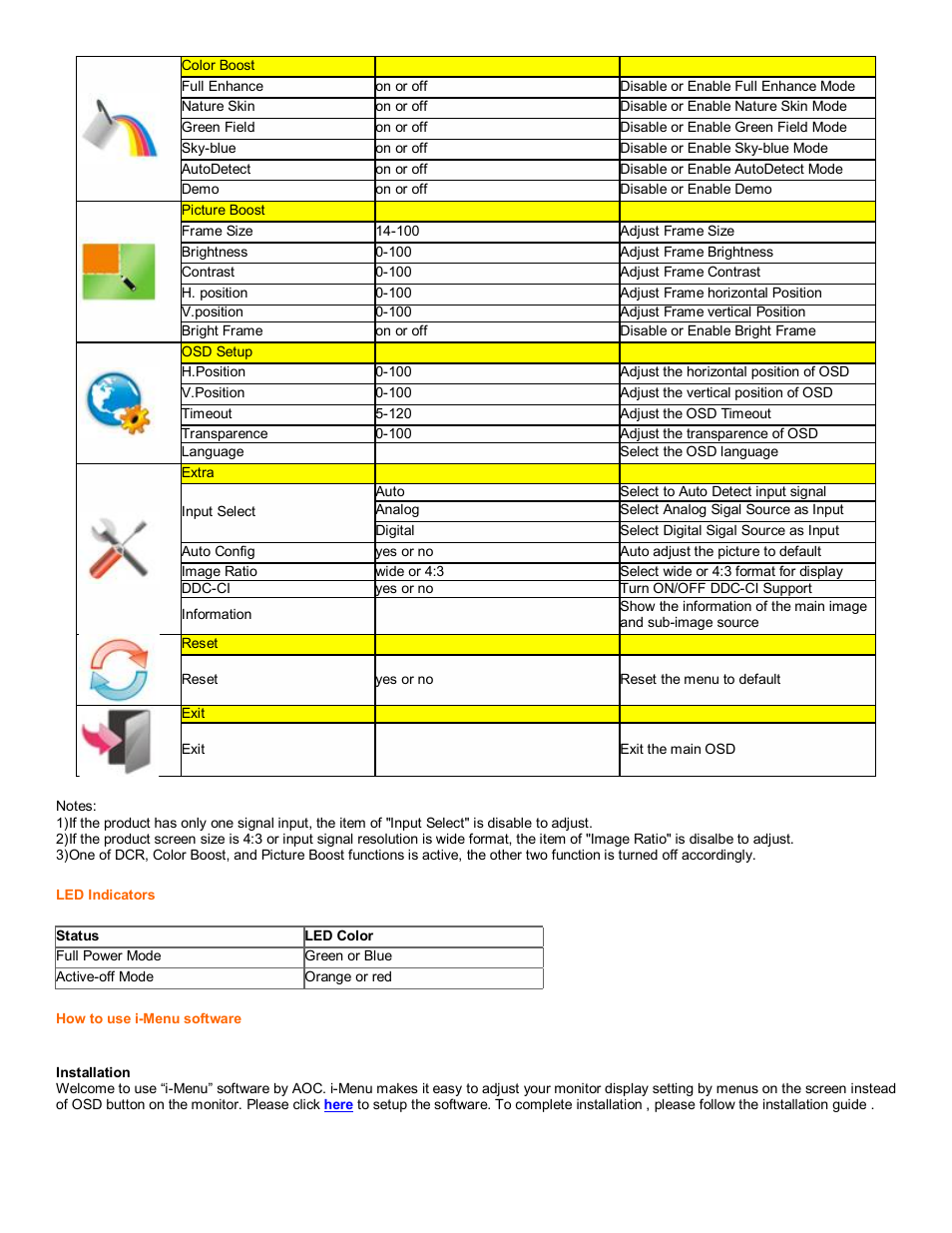 AOC F19 User Manual | Page 14 / 24