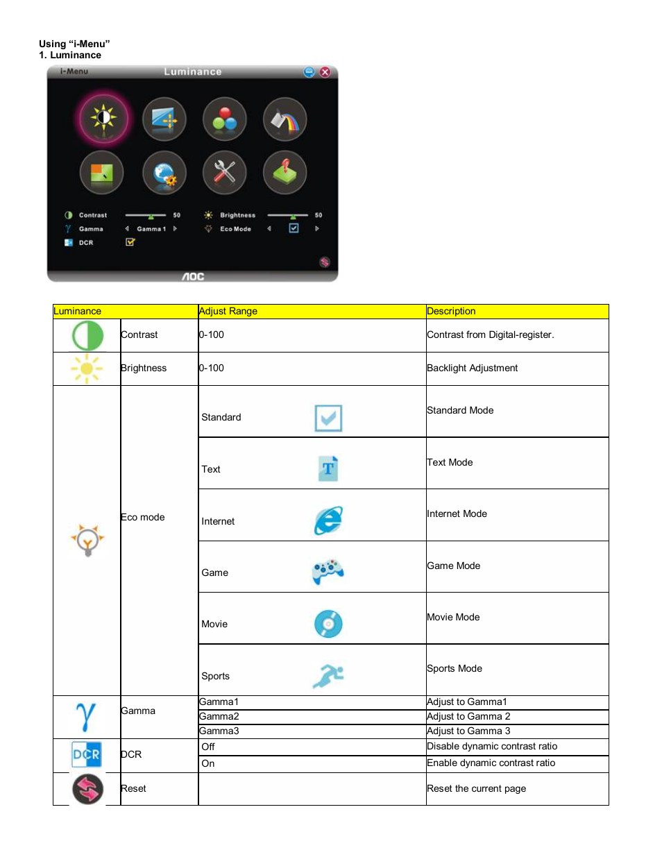 AOC F19 User Manual | Page 15 / 24