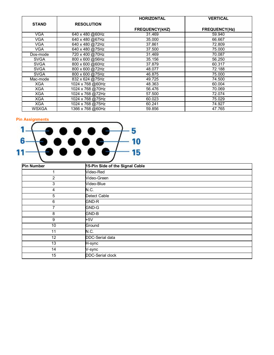 AOC F19 User Manual | Page 23 / 24