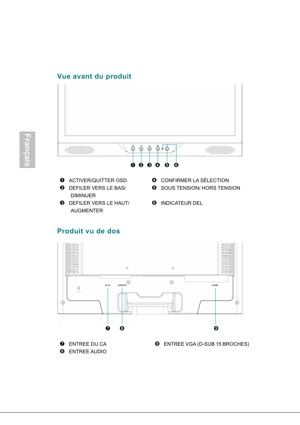 Vue avant du produit, Produit vu de dos, Vue avant du produit produit vu de dos | Français | AOC 718Swag-1 User Manual | Page 23 / 57