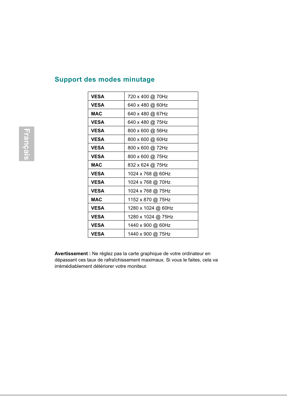 Support des modes minutage, Français | AOC 718Swag-1 User Manual | Page 27 / 57