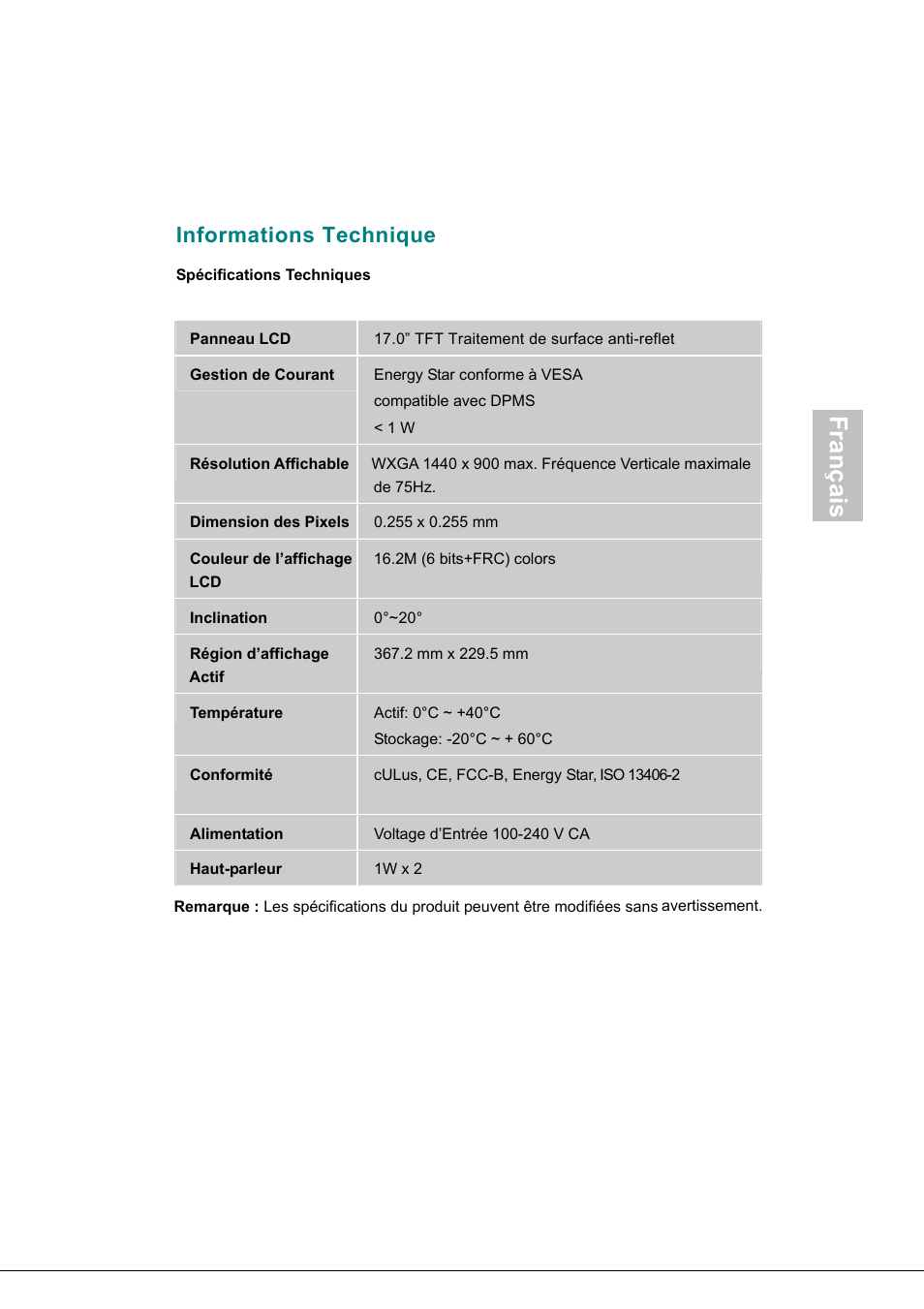 Informations technique, Région d’affichage actif, Conformité | Français | AOC 718Swag-1 User Manual | Page 28 / 57