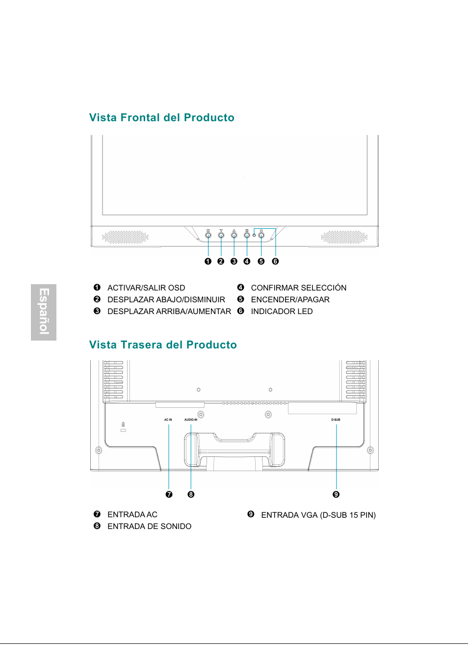 Vista frontal del producto, Vista trasera del producto, Español | AOC 718Swag-1 User Manual | Page 37 / 57