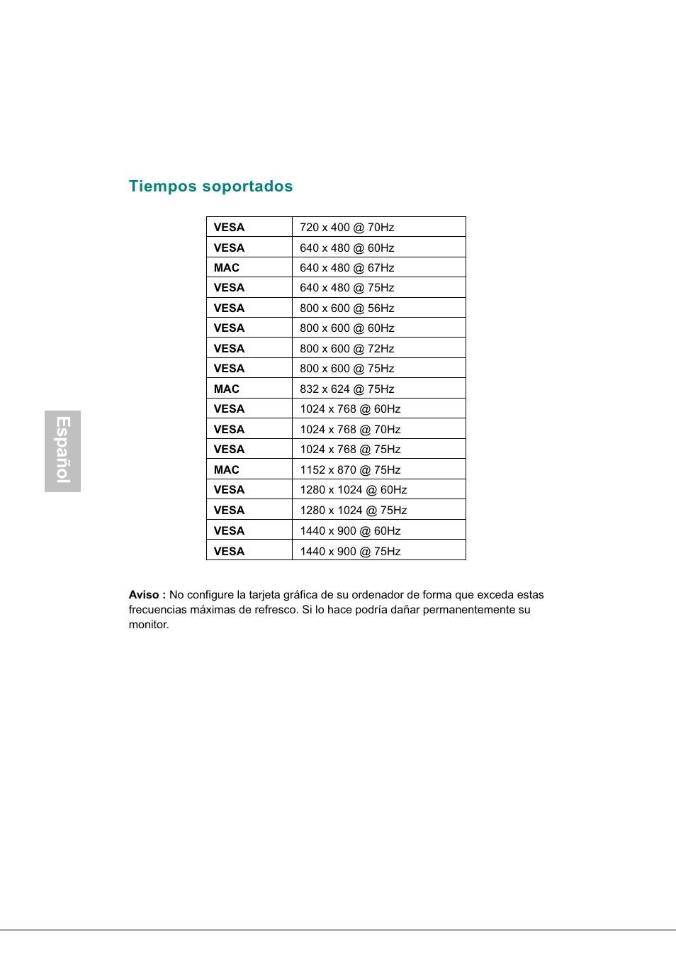 Tiempos soportados, Español | AOC 718Swag-1 User Manual | Page 41 / 57